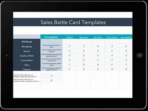 examples of battle cards|How to Use Battle Cards in Your Sales Process [Templates].